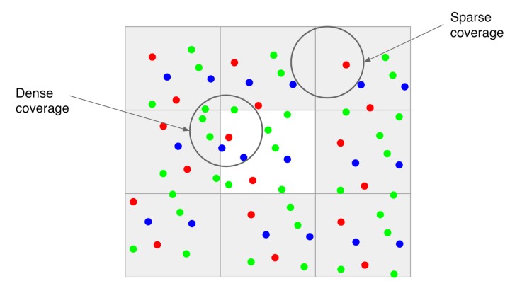 Pixel 3如何透過Super Res Zoom技術，不需變焦鏡頭就能拍出清晰照片