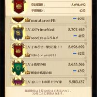 グラクロ 騎士団 めざせ一撃5万発！！  コーヒーパン 合同