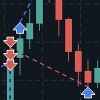 LhabMuenTuenSan แจกซิก BTCUSD แม่นมากๆ