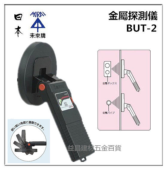 重量: 1.1 kgn操作環境: -40 ~ -70度