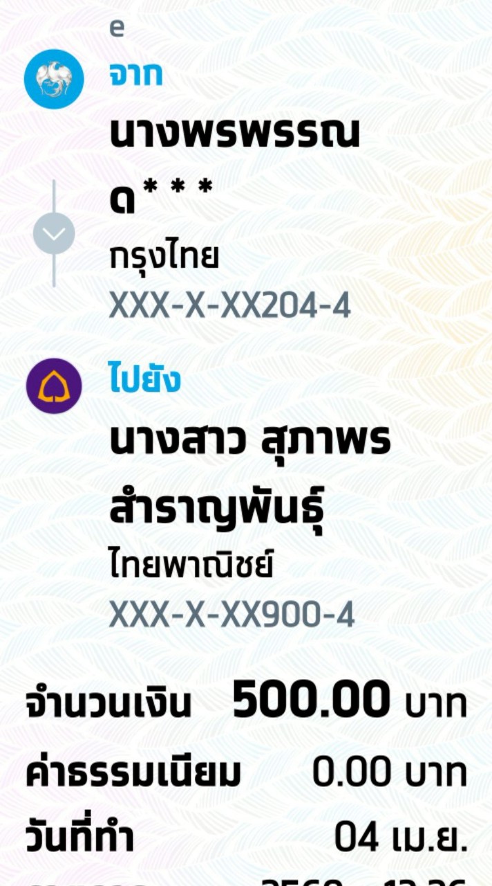 สุภาภรณ์ บ้านบุญ