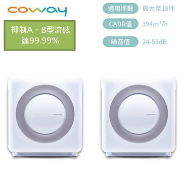 草本濾網可99.97%過濾小至PM0.3懸浮微粒 負離子清淨除臭功能, 適用坪數14-18坪 慧節能模式(最低僅不到5W) 類家具概念設計 不破壞空間美感 市售物理性過濾同級最輕薄機種 智慧微塵偵測器