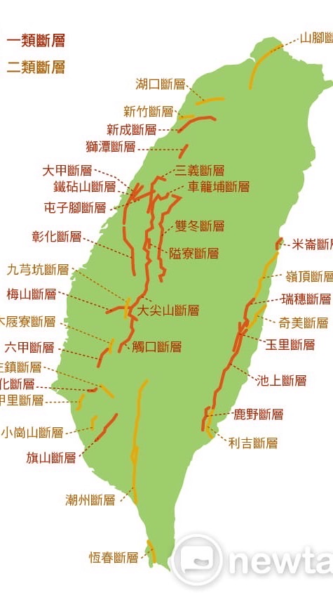 地震觀測交流站
