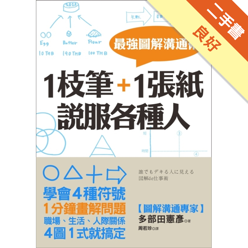 商品資料 作者：多部田憲彥 出版社：核果文化事業有限公司 出版日期：20140605 ISBN/ISSN：9789869030755 語言：繁體/中文 裝訂方式：平裝 頁數：224 原價：280 --