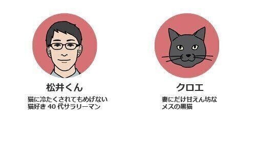 そこだあああ 猫専用動画 めちゃめちゃ追いかける猫