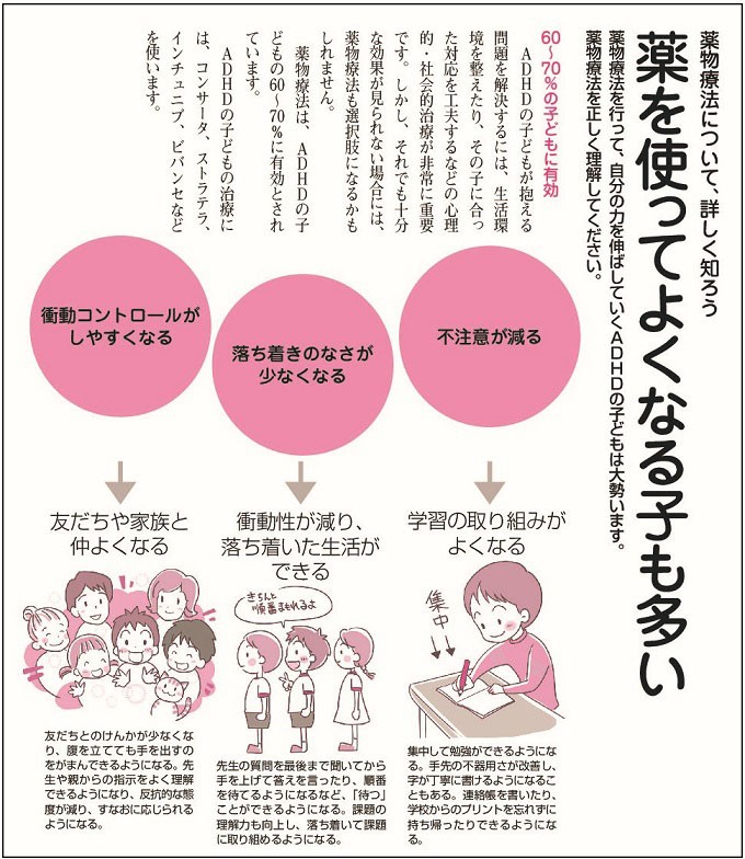 Adhd の本人も周囲も楽にのびのび生きていける