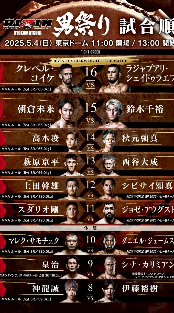 RIZIN·格闘技好き集まれー！