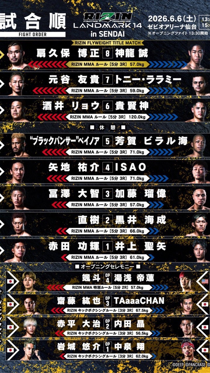 RIZIN·格闘技好き集まれー！