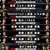 RIZIN·格闘技好き集まれー！