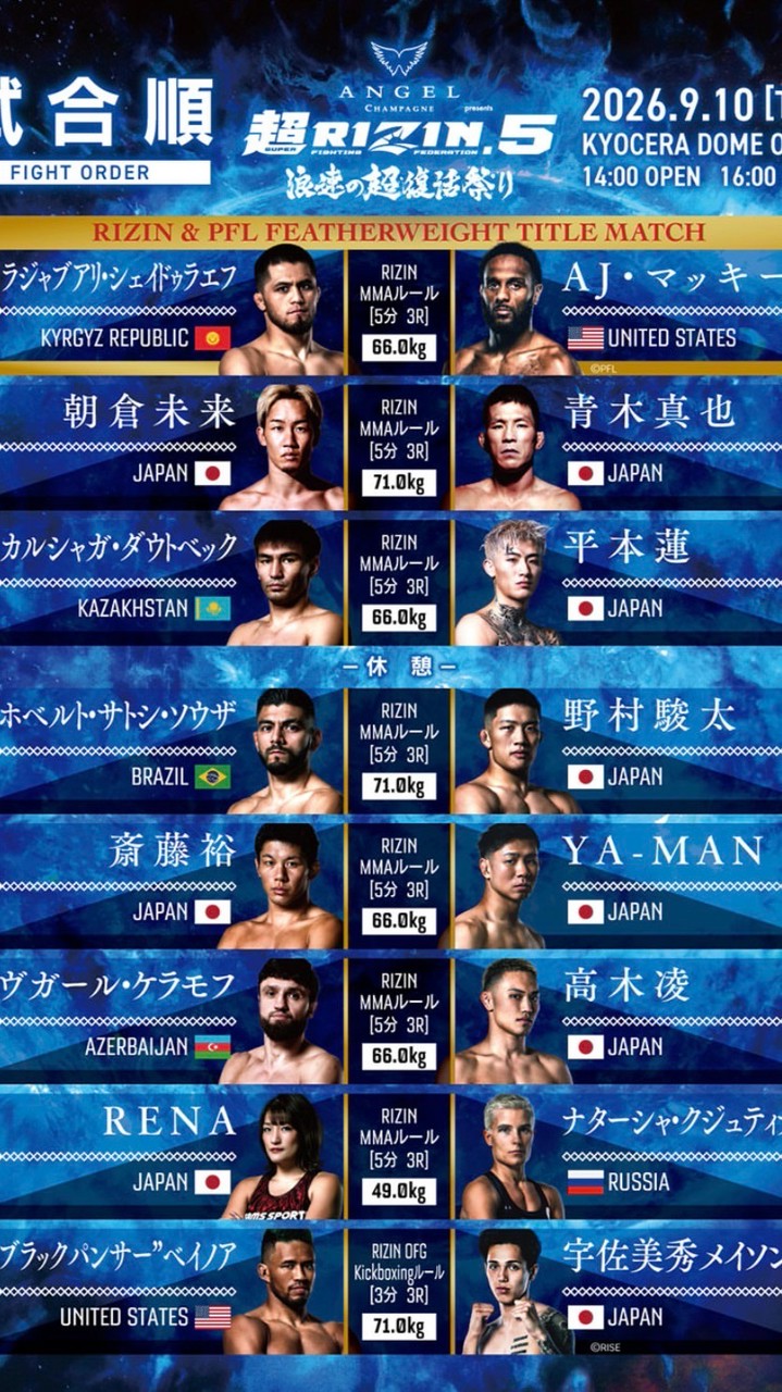 RIZIN·格闘技好き集まれー！