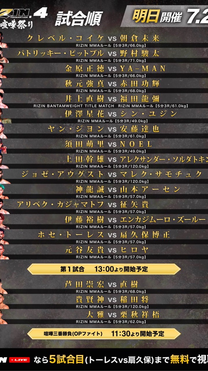RIZIN·格闘技好き集まれー！