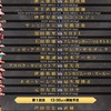 RIZIN·格闘技好き集まれー！