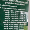 สระว่ายน้ำบางมด