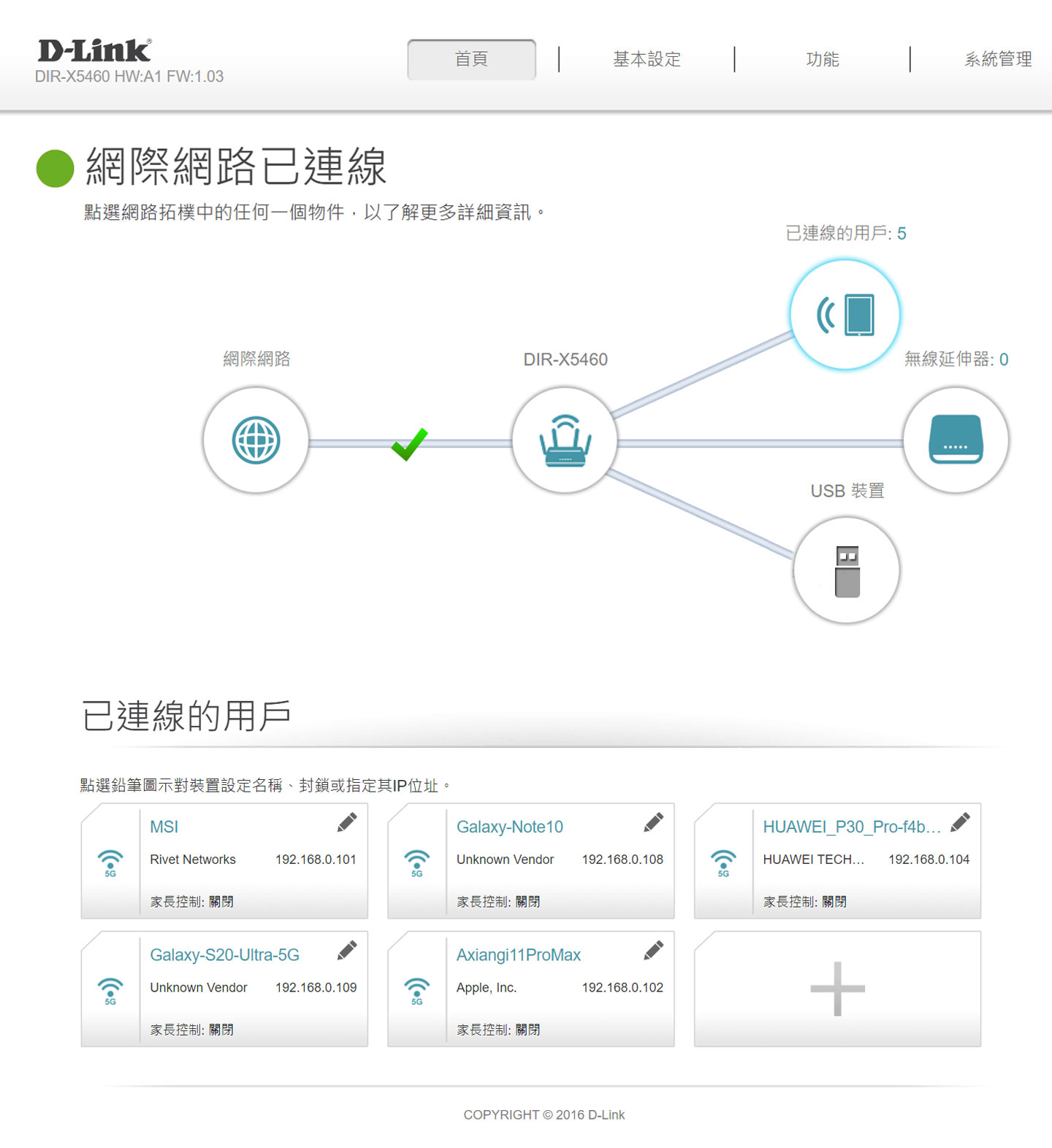 D-Link DIR X5460 Wi-Fi 6 雙頻無線路由器開箱與深度評測：高覆蓋、高傳輸、次世代效能旗艦！