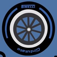 F1周邊創作討論區