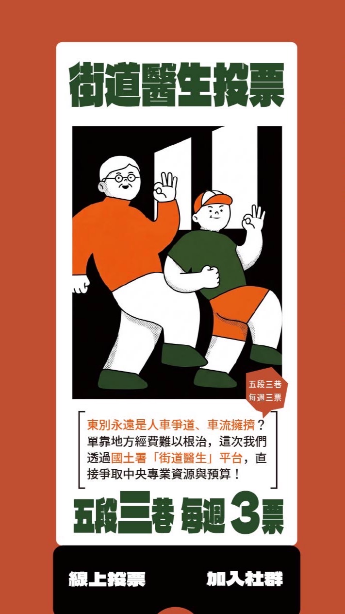 街道醫生 東海別墅投票