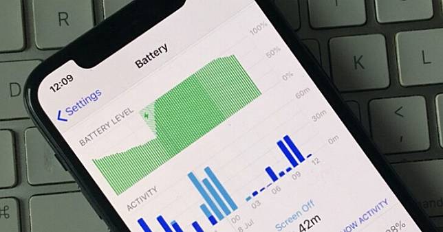 表示 iphone 電池