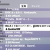 フォートナイト/Fortniteエンジョイと競技
