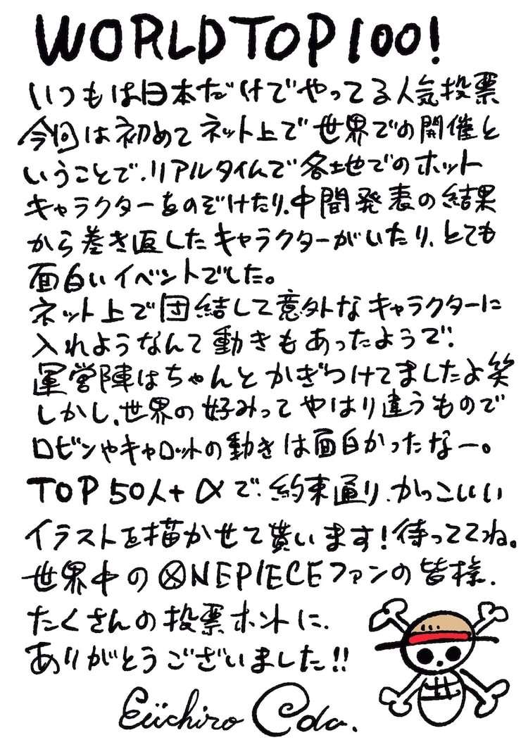 One Piece 堂々の1位はルフィ キャラクター世界人気投票の最終順位を発表