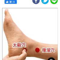 👑全臺🐉筋師推薦群，抒壓，整復，排毒,除毛，瘦肚，個工，店家廣告，討論交流區👍