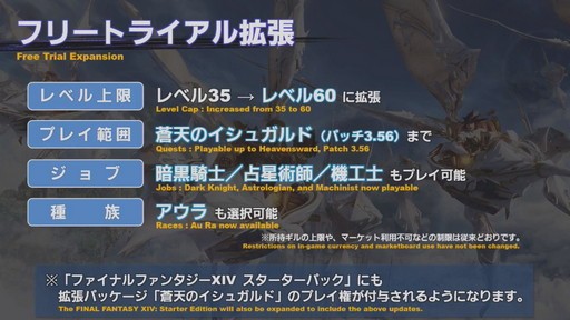 Ffxiv の新しいフリートライアルで何ができるのか Lv60までの範囲で開放されるコンテンツを紹介 4gamer