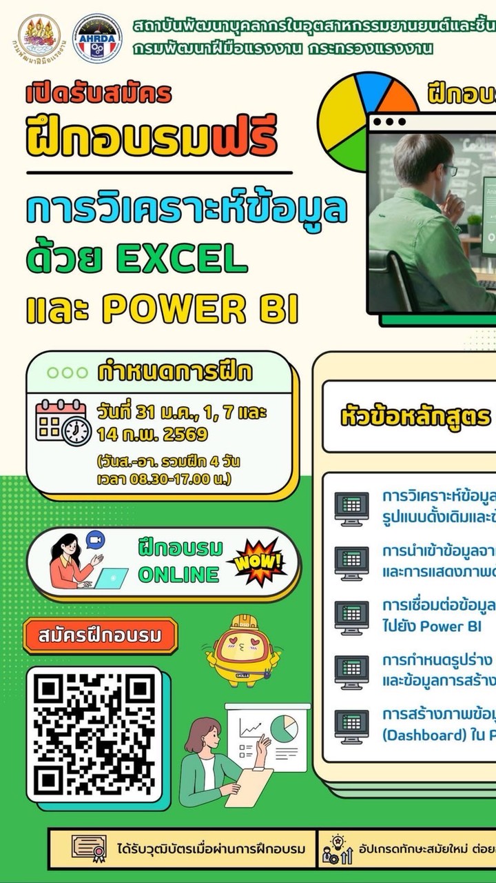 AHRDA - Excel & Power BI