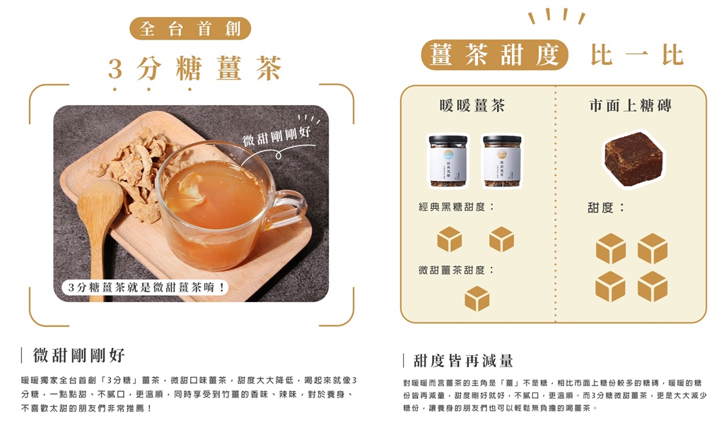 網購美食│宅配美食│秋冬必喝熱飲推薦：六款暖胃沖泡熱飲推薦