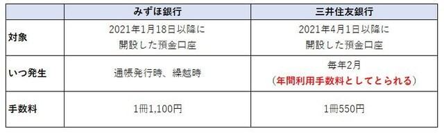 肘や膝 脇や股の気になる 黒ずみ は皮膚科で治療できる 皮膚科医が解説