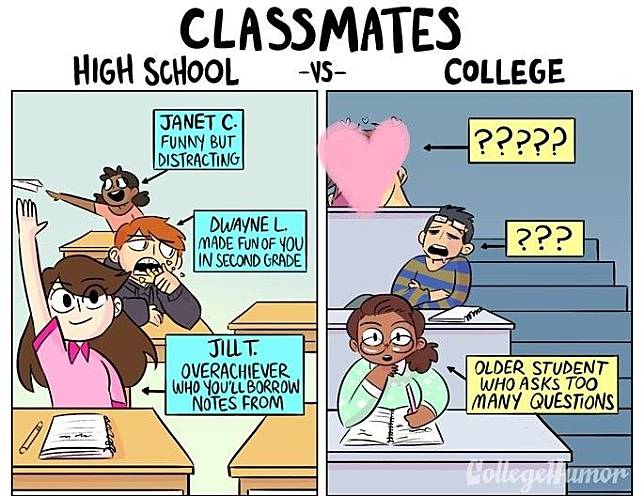 5 Ilustrasi Perbandingan Saat SMA dan Kuliah