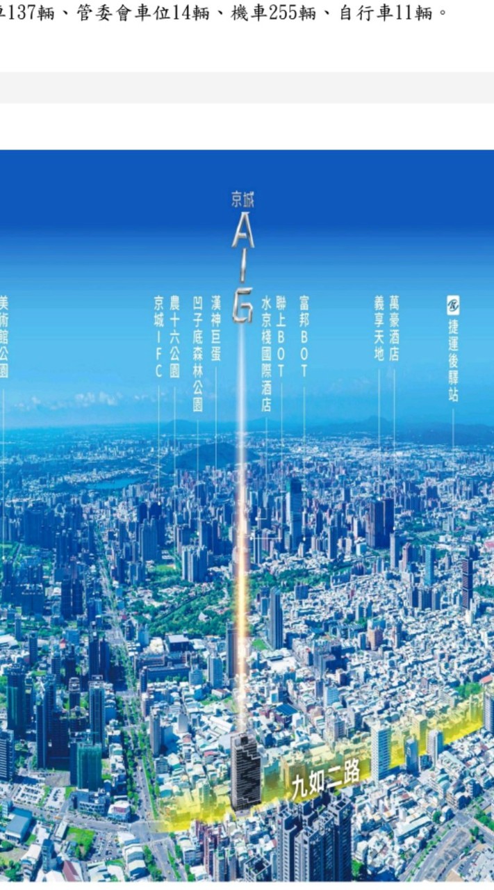 京城AIG微型商辦