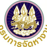 สจจ.โคราช/สถานประกอบการ