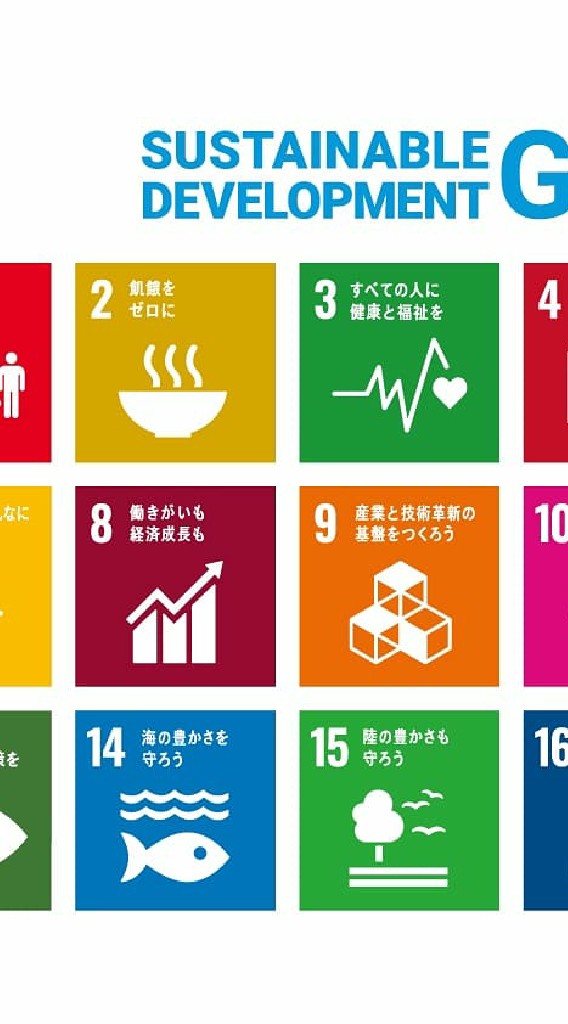 身近な事からSDGs#7エネルギーのオープンチャット