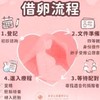 借卵群