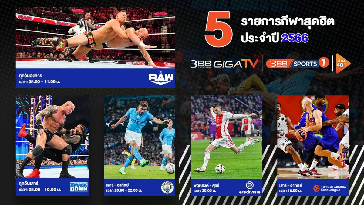 Top 5 Most Popular Sports of 2023: WWE Wrestling Ranks 1st & 2nd in Thailand