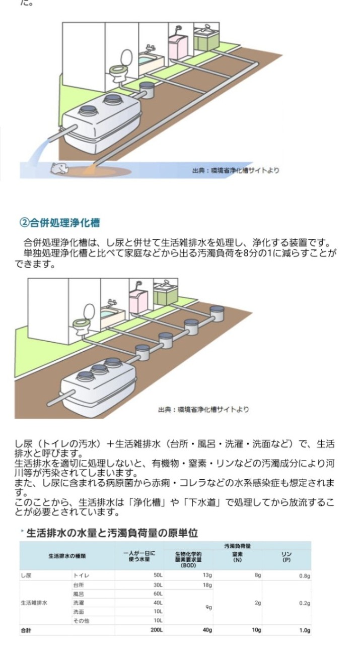 浄化槽の虎