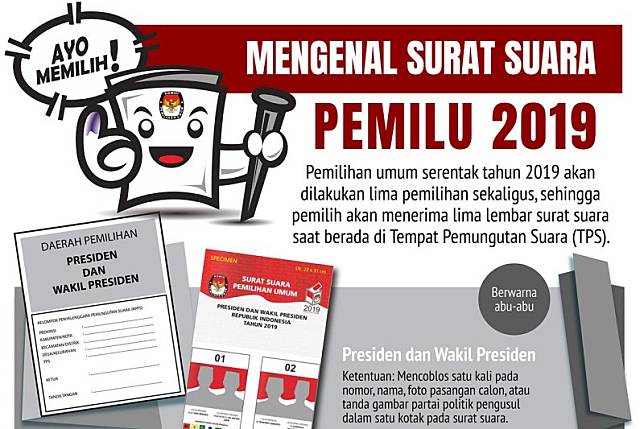 Mengenal Surat Suara Pemilu 2019