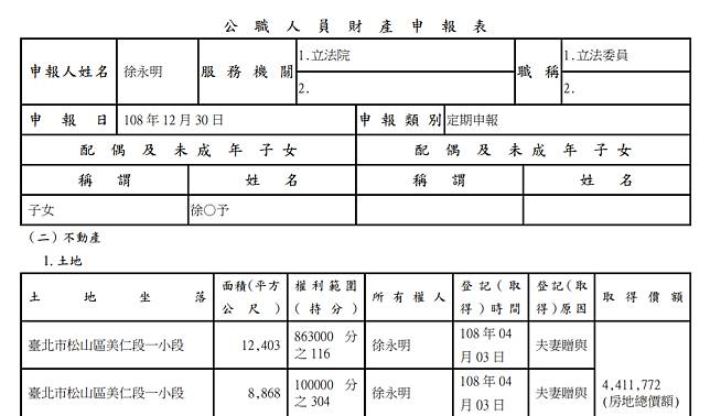 【獨家】配偶欄空白　徐永明財產申報曝婚變