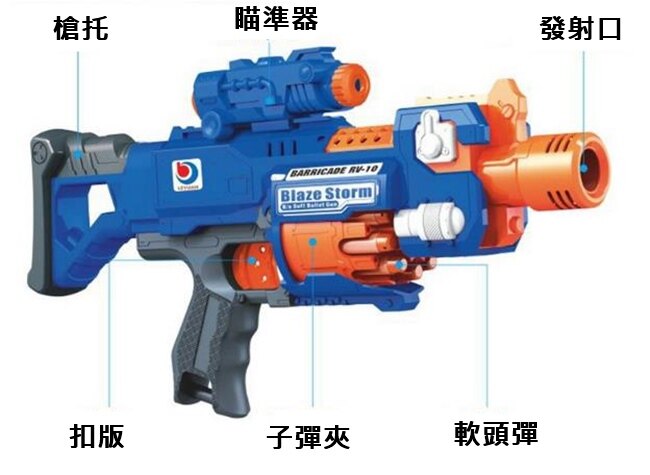 NERF 同款 電動軟彈槍 (10發彈夾) 軟彈槍 連發軟彈槍 狙擊槍 電動衝鋒槍 吸盤彈 小號【塔克】