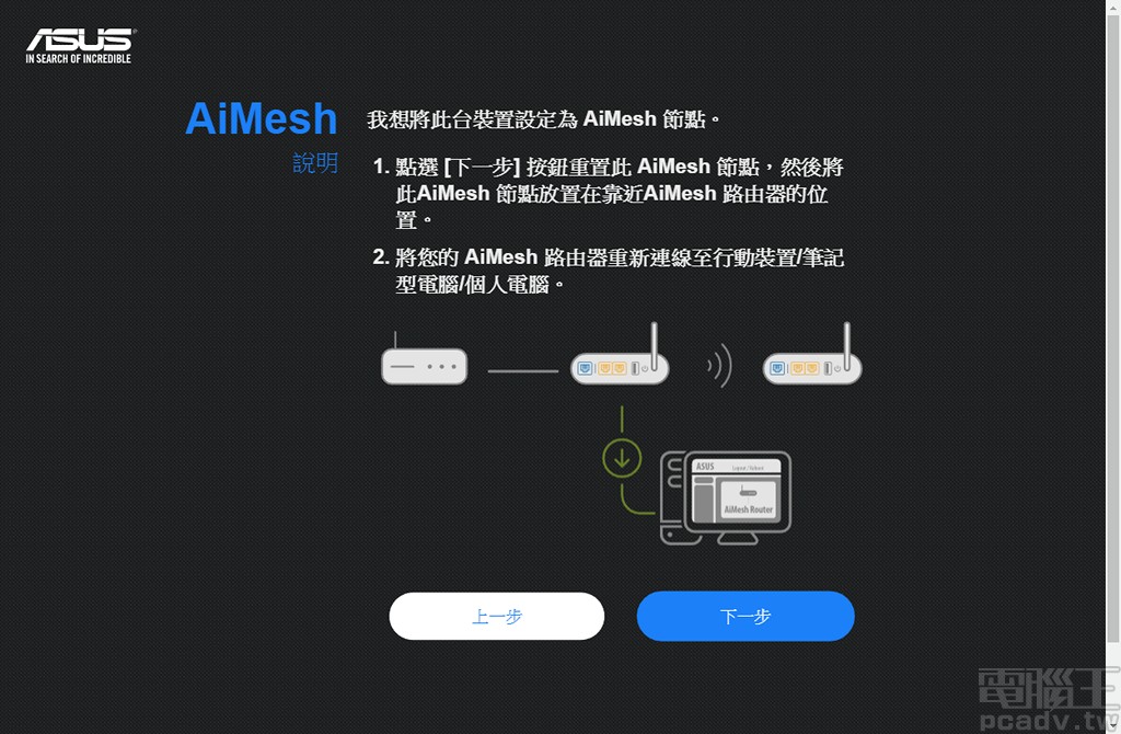 ▲ 接著第二台 RT-AX92U 會進入配對作業，將第二台 RT-AX92U 移往第一台 RT-AX92U 的無線網路範圍。若採用有線方式，請直接以 LAN 埠對接。