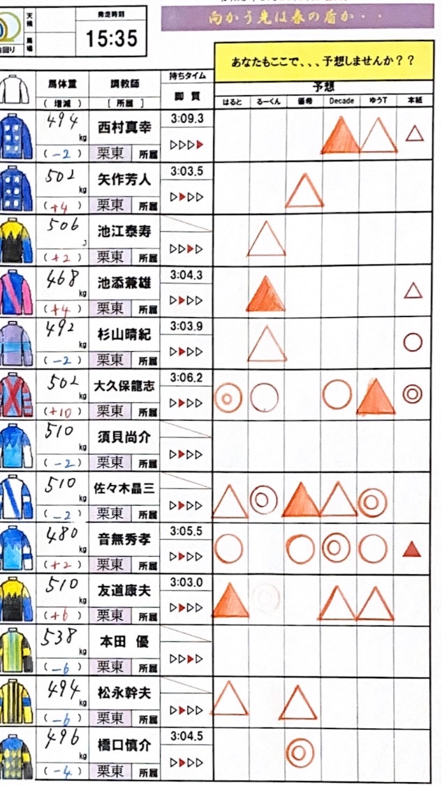 最近薄くなる人の雑談小屋のオープンチャット