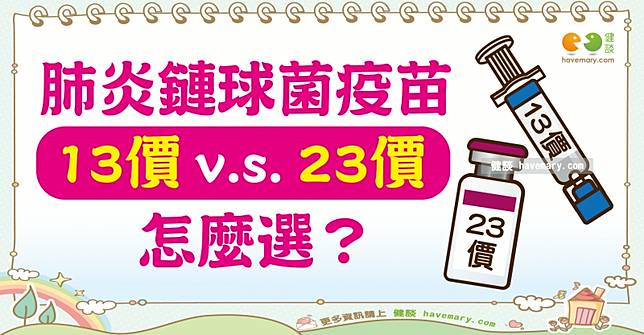 è‚ºç‚ŽéˆçƒèŒç–«è‹—æ€Žéº¼é¸ å¥è«‡ç¶² Line Today