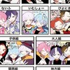 Iris 学級崩壊  .