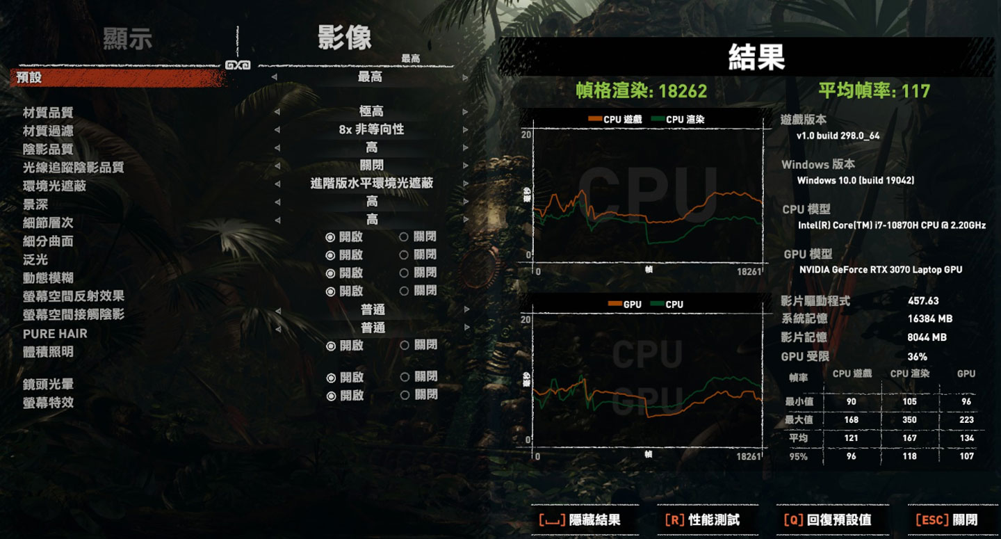 極致震波來襲！MSI GP76 Leopard 開箱與深度評測：全新搭載 GeForce RTX 30 系列顯卡，重新定義極致效能！