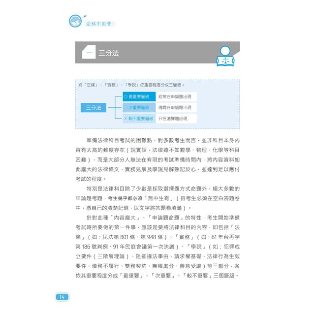 法科不用背：不必死命背，一樣有好成績！一書加三小時雲端課程，超值優惠組