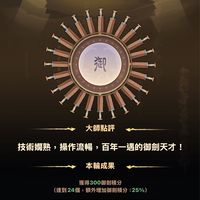 不休83哈拉群