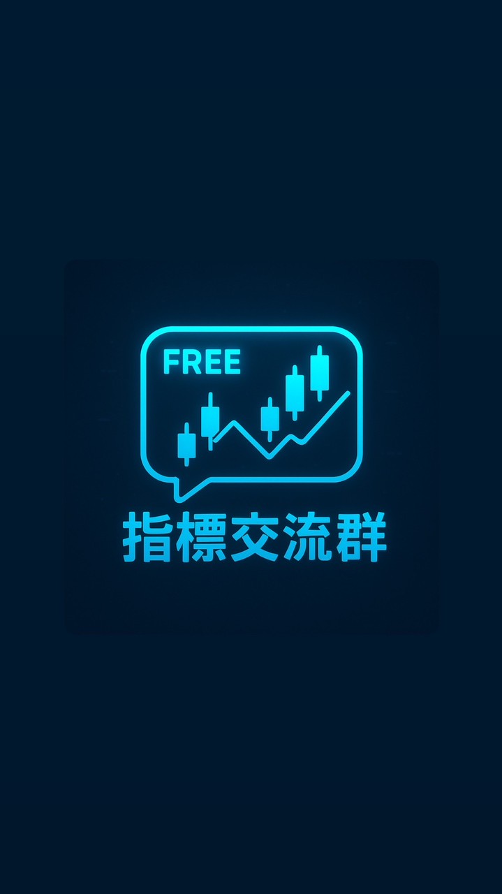 免費指標交流群