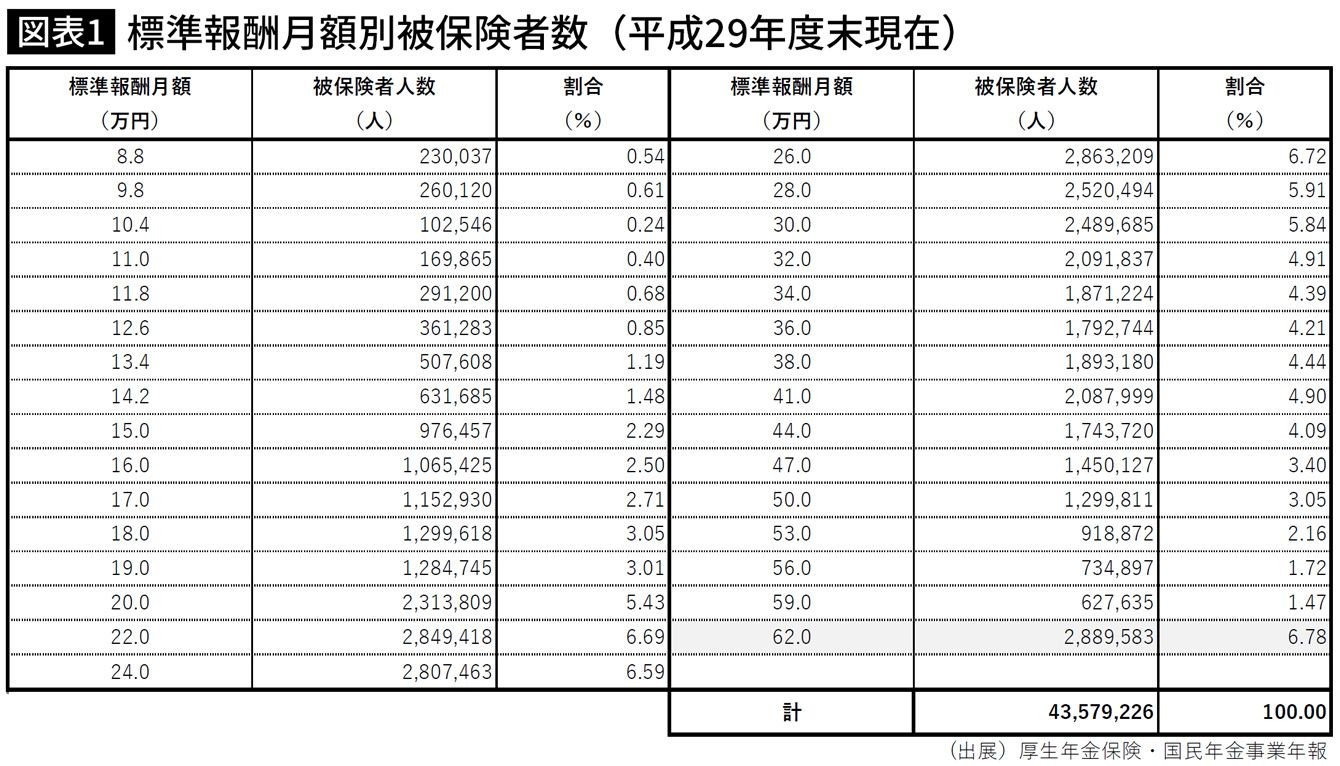 荻原博子 もし住宅ローンが返せなくても 絶対にやってはいけないこと