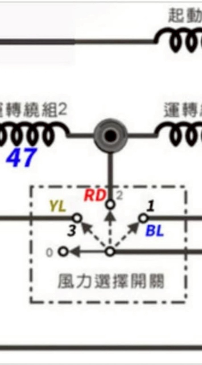 升華 小家電研究維修工作社