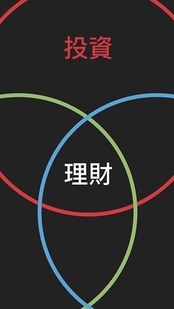 保險/財訊/傳承 情報站