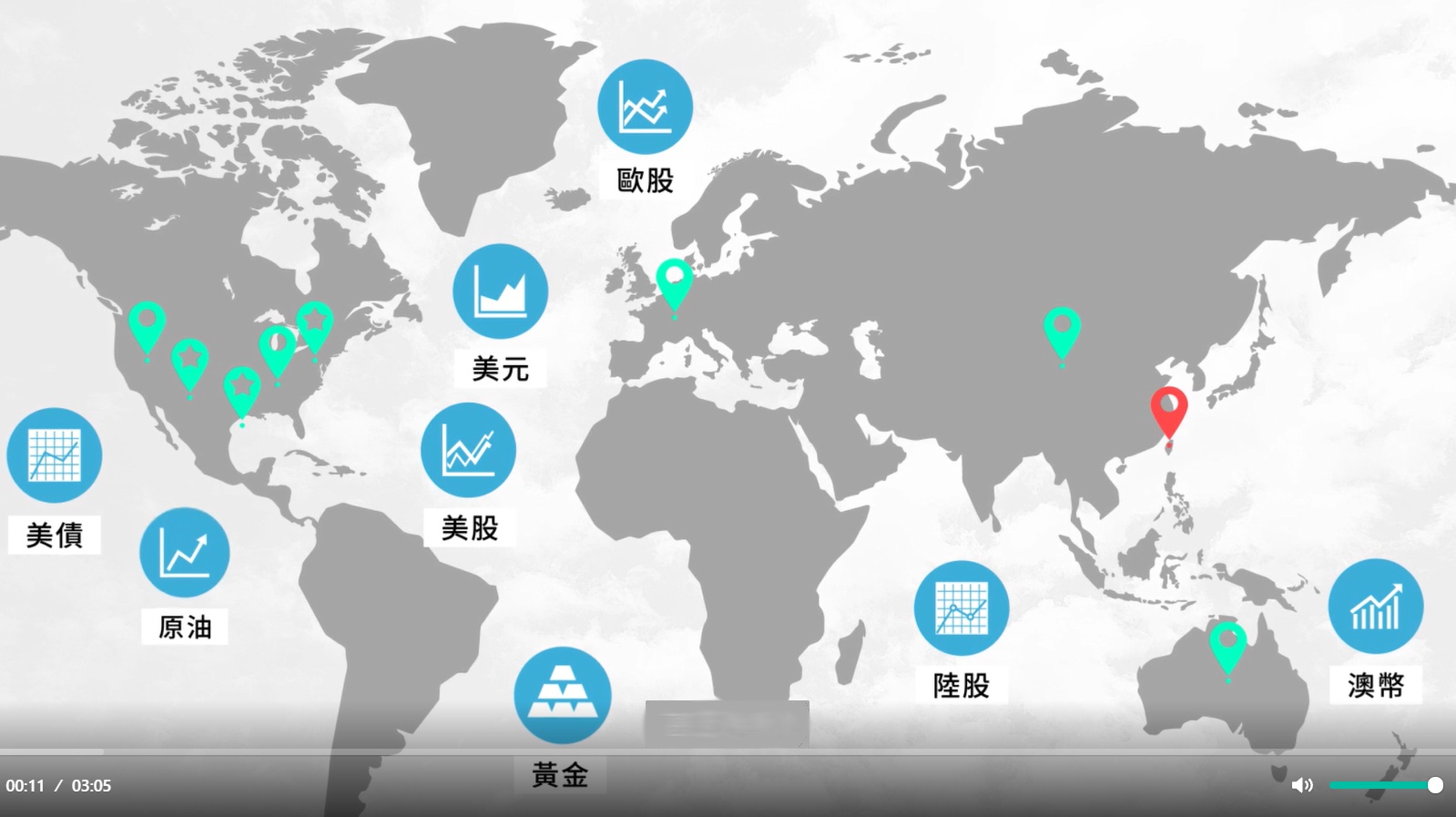 15 單元看懂經濟運行，掌握全球投資趨勢(線上課程)